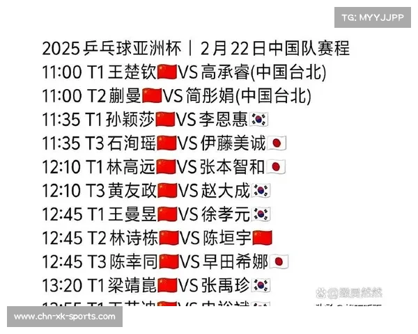 国足在卡塔尔亚洲杯分组对决即将展开挑战赛程解析 国足在卡塔尔亚洲杯分组对决即将展开挑战赛程解析
